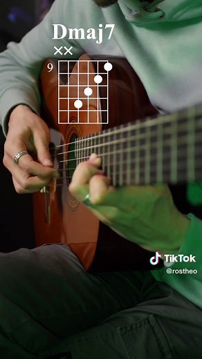 This Side of Paradise Chords Tutorial