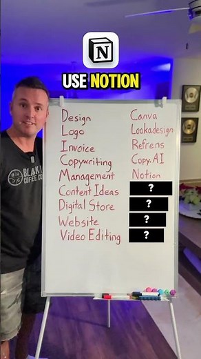 CREATE ONLINE BUSINESS FOR FREE #onlinebusiness #makemoneyonline #canva #chatgpt #capcut #design