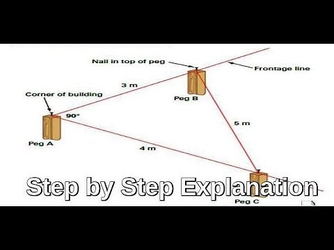 How to carry out setting out of a building using 3-4-5 Method.(in 3 Minutes)