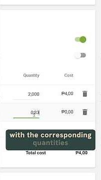 Use this to produce and manage your recipes' stock #loyverse