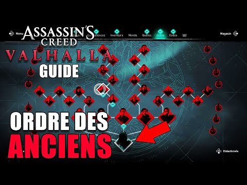 ASSASSIN'S CREED VALHALLA: ORDER OF THE ANCIENTS GUIDE (Locations & Clues) Members & Zealots