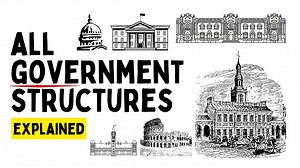 Every Government Structure Explained in One Video