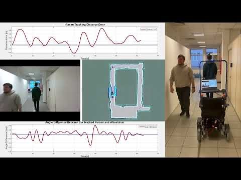 Autonomous Human Following Robot