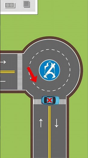 U-Turn in Roundabout | Easy Guide for New Drivers