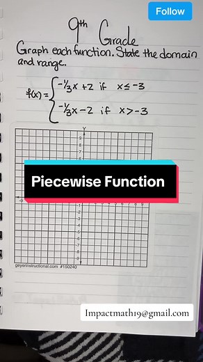 Here is graphing a piecewise function and finding the domain and range #impactmath19 #piecewisefunction #domain #range