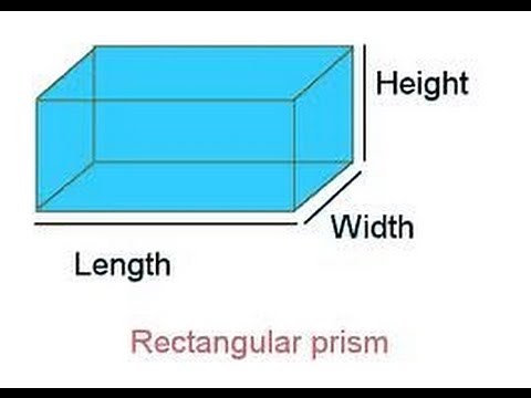 How To Find Surface Area