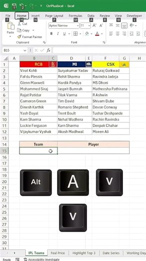 Wow! What an easy way to create a drop down list in Excel.
