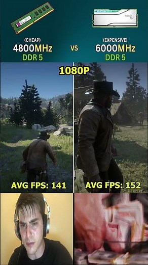 Cheapest vs Expensive DDR5 RAM – Is the Price Difference Really Worth It? #pcgaming #shorts