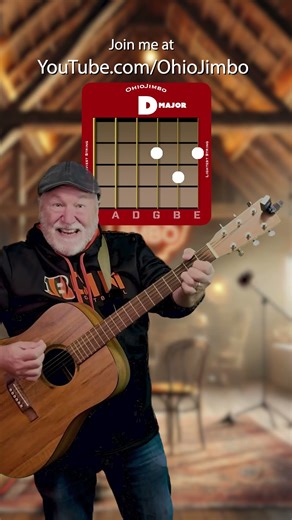 🎸 Wanna Learn “Squeeze Box” by The Who?