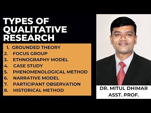 Types of qualitative research design with examples in research methodology
