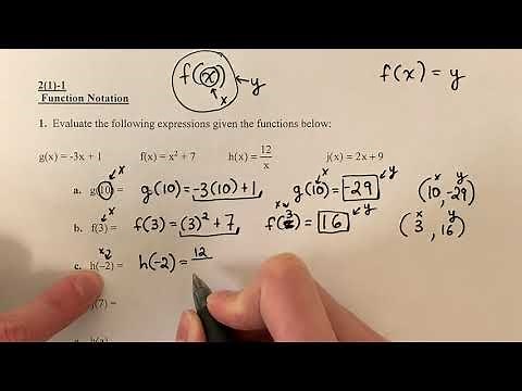 Evaluating Functions & Function Notation f(x)