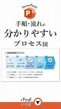 流れが分かりやすいプロセス図！#パワーポイント