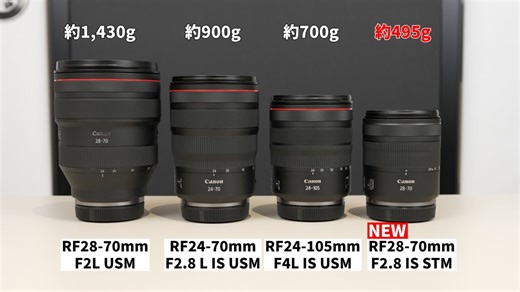 【実機レビュー】小型軽量と確かな描写力を両立！『RF28-70mm F2.8 IS STM』を動画でご紹介します | THE MAP TIMES