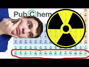What are the Actinides?