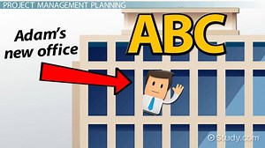 Project Management Planning: Process & Tools