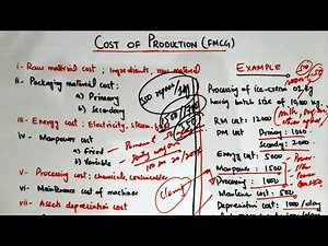 Mastering Process Costing: Step-by-Step Calculation Guide. Understanding process costing