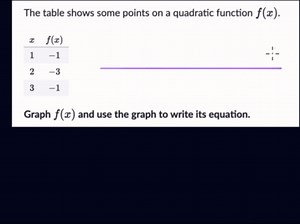 Formulating quadratic and square-root equations using graphs - Part 1
