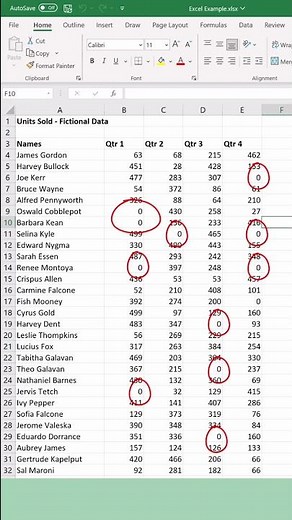 How to Remove the Zeros in Excel #shorts