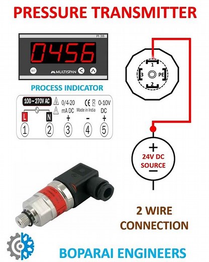 PRESSURE TRANSMITTER CIRCUIT DIAGRAM #sensor #transmitter #process #pressure #instruments #engineers