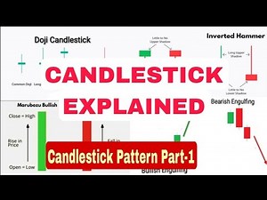 Candlestick Patterns Trading Explained for Beginners | How to Read Candlestick Charts |