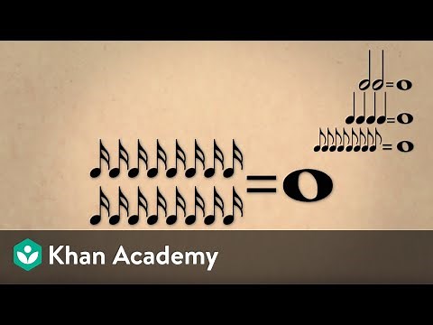 Lesson 1: Note values, duration, and time signatures | Music basics | Music | Khan Academy