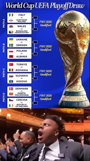 Only six spots remain. Who will make it through to the 2026 World Cup? 🌎