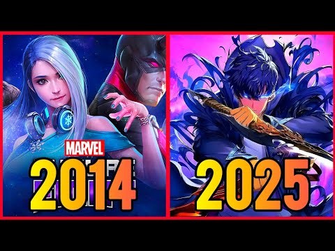 Evolution of Netmarble 2014-2025