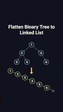 LeetCode 114 - Flatten Binary Tree to Linked List | Python | Visually Explained