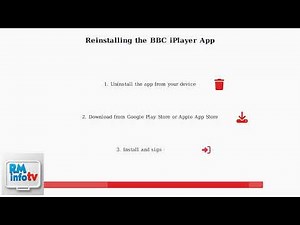 How To Fix BBC IPlayer “Unfortunately Has Stopped” – Fix App Crashes & Loading Errors
