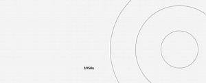 IBM Watson