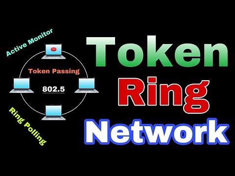 What is Token Ring Network?