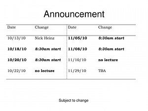 Announcement - SlideServe