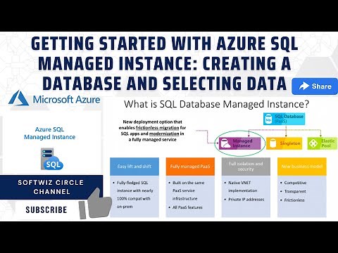 Getting Started with Azure SQL Managed Instance: Creating a Database and Selecting Data