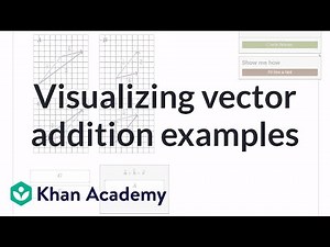 Visualizing vector addition examples | Vectors | Precalculus | Khan Academy
