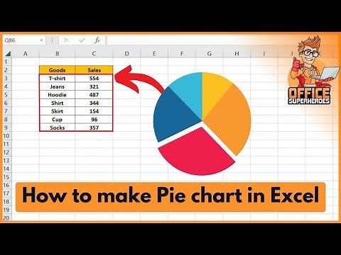 The Easiest Way How to Make a Pie Chart in Excel