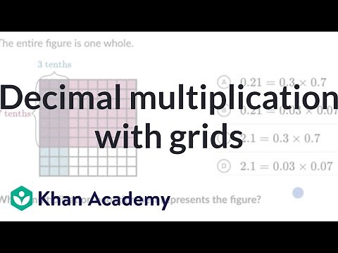 Decimal multiplication with grids | Multiply Decimals | 5th grade | Khan Academy