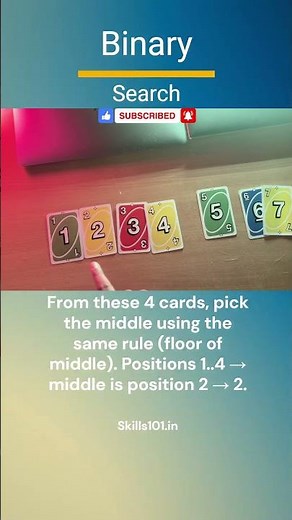 Binary Search in 1 Minutes