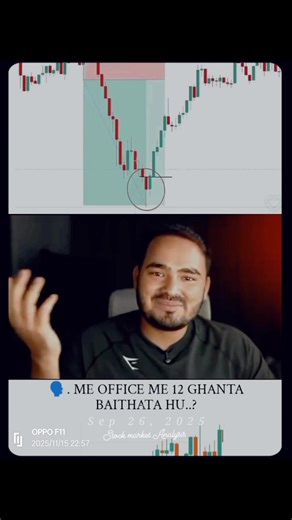 83K views · 2.4K reactions | Spend 4 hours reading the daily chart ️ | Stock market Analysis | Facebook