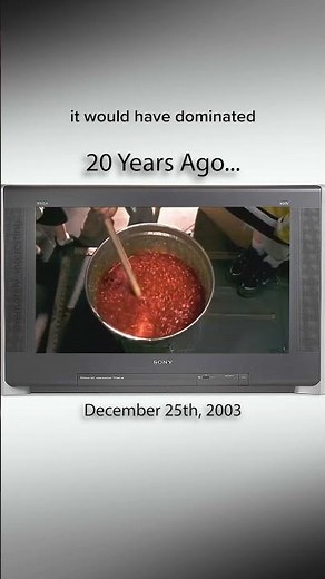 Cheaper by the Dozen