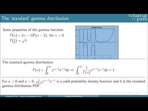 Gamma Distribution