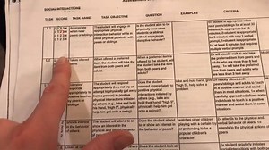 7.2K views · 29 reactions | Get a closer look at how Gina uses data from the ABLLS to guide her instruction on the blog! https://theautismhelper.com/using-the-assessment-of-basic-language-learner-skills-to-guide-your-instruction | The Autism Helper | Facebook