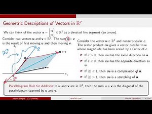 MATH 3191: Geometric Description of Vector Arithmetic