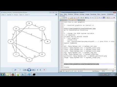 graphviz tutorial windows example