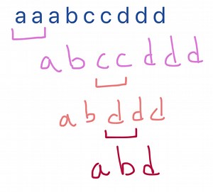 [Hackerrank] - Super Reduced Strings – Study Algorithms