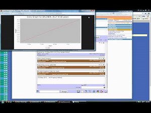 Oscar EMR - Encounter Overview