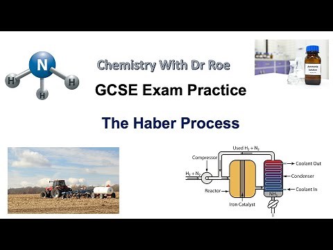 GCSE Chemistry Exam Practice - The Haber Process