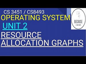 2.17 Resource Allocation Graph in Tamil
