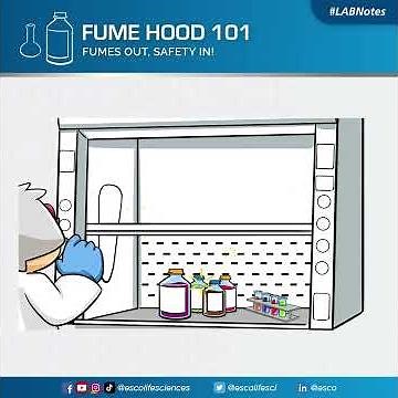 LAB Notes | Fume Hood 101 Tip #2: Shut the Sash | Esco Scientific