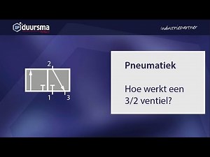 IP Duursma: pneumatiek, de werking van het 3/2 ventiel