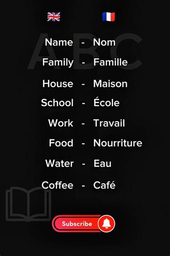 Quick English–French Words